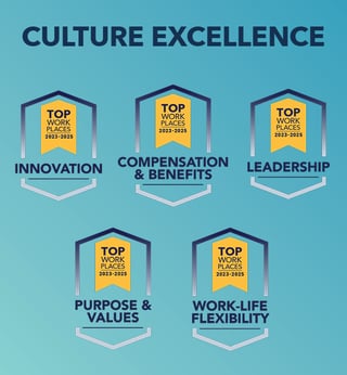 CE_Awards_All_Multi-Year_600px